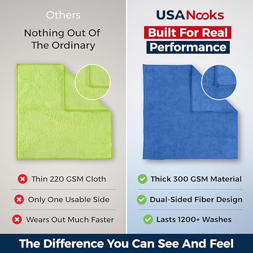 USANOOKS Premium 300GSM Microfiber Cleaning Cloth - Image 3