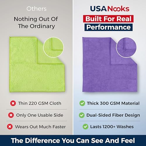 USANOOKS Premium 300GSM Microfiber Cleaning Cloth - Image 3