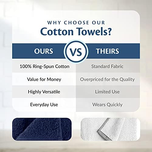 100% Cotton Chamois Cleaning Towels, 120 Pack - Image 5