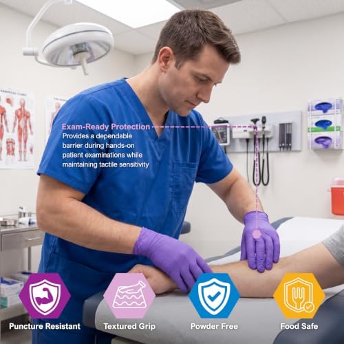 MedPride Powder-Free Nitrile Exam Gloves - Image 2
