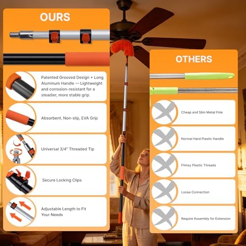 High Ceiling Duster Kit with 20FT Extension Pole & Light Bulb Changer - Image 4