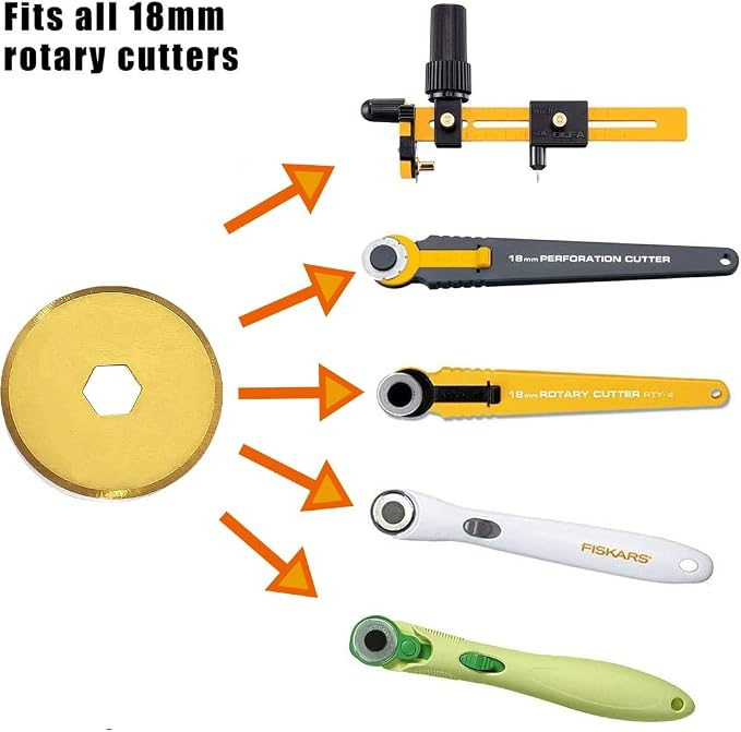 18mm Rotary Cutter Blades 5-Pack Replacement Blades Fits Fiskars, OLFA - Image 5