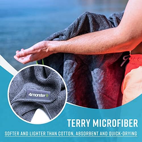 4Monster 4-Pack Quick Dry Microfiber Travel Towels – Super Absorbent, - Image 4