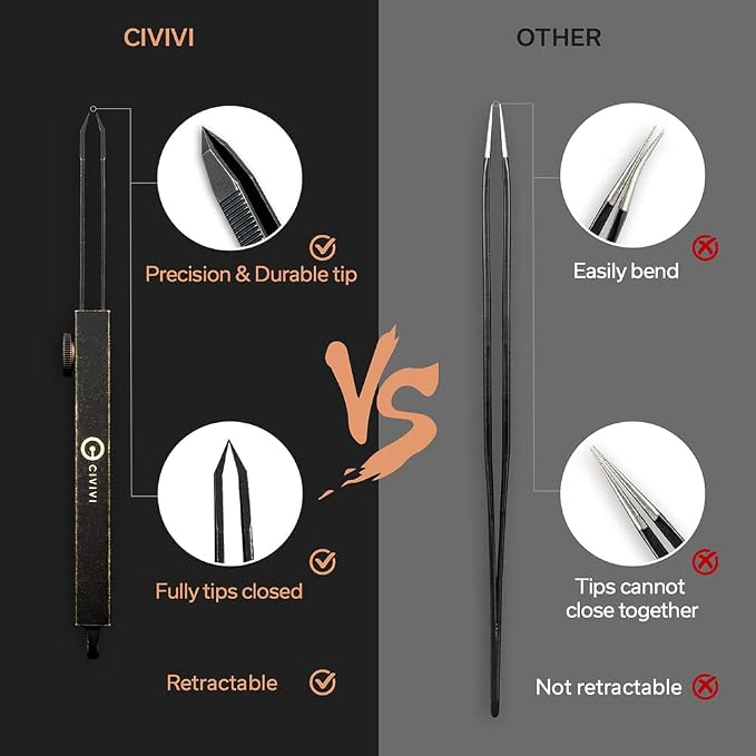 CIVIVI Precision Tweezers, Retractable Sharp Pointed Splinter Removal Tool | - Image 4