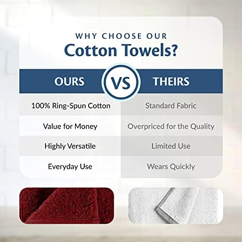 100% Cotton Chamois Cleaning Towels, 12 Pack - Image 5