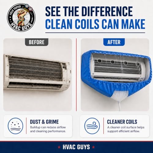 Mini Split Cleaning Kit - Image 4