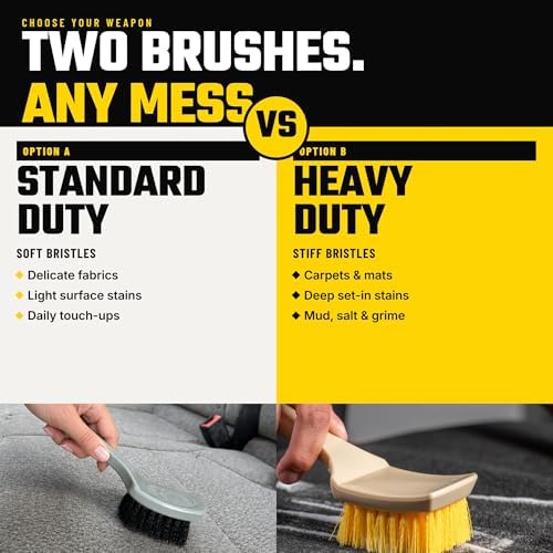 Chemical Guys, The Nifty Interior Detailing Brush, Soft Bristle, 2 Pack - Image 4