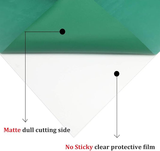 Guangyintong Heat Transfer Vinyl Green HTV Rolls, 12" x 10ft Iron on Vinyl for T-Shirts, Matte Surface HTV for All Cutter Machine, Easy to Cut & Weed for DIY Design