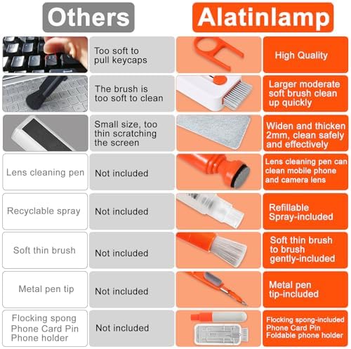 Keyboard Cleaner Laptop Cleaning Kit, Keyboard Cleaning Kit - Image 2