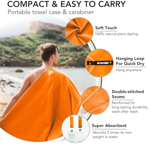 4Monster Quick Dry Travel Towel - Image 3