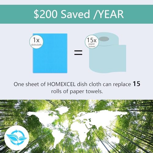HOMEXCEL 20PK Swedish Dishcloths - Image 5