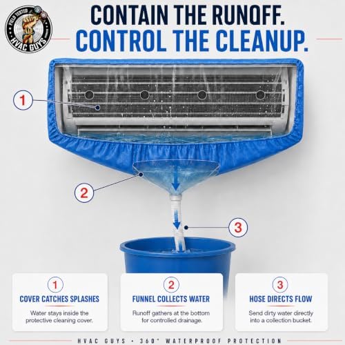 Mini Split Cleaning Kit - Image 6