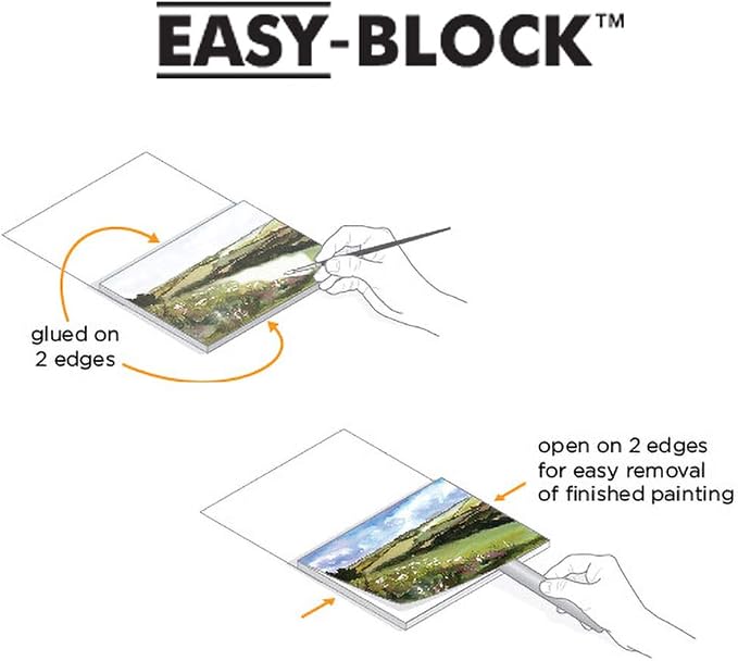 Fluid Watercolor Paper Block, 8 x 8 inches, 15 Sheets, 140 lb Cold Press Pad - Image 4