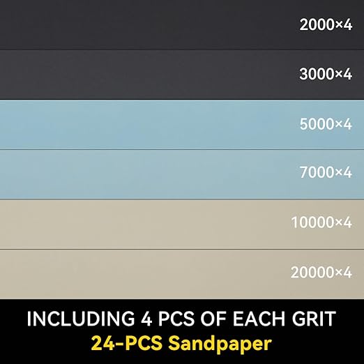 24 Piece Ultra Fine Sandpaper Set 2000/3000/5000/7000/10000/20000 Grit Wet/Dry Sandpaper 9x3.6 Inches, Suitable for Automotive Polishing, Metal, and Wood Turning Finishing.