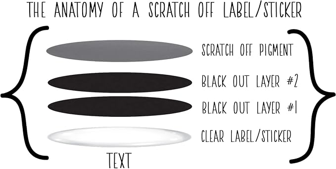 My Scratch Offs Amazing Date Night DIY Scratch Offs Make Your Own Sexy Favors - Image 7