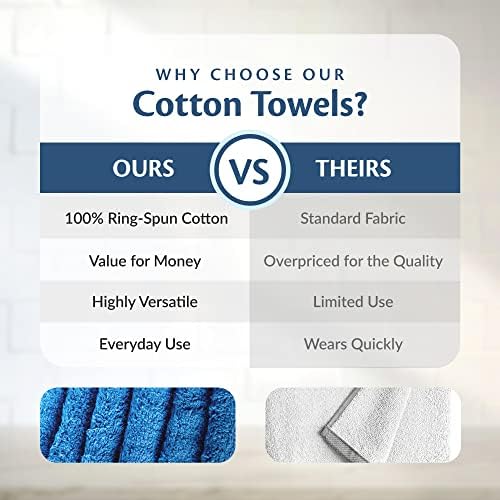 100% Cotton Chamois Cleaning Towels, 12 Pack - Image 5