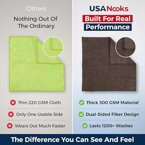USANOOKS Premium 300GSM Microfiber Cleaning Cloth - Image 3