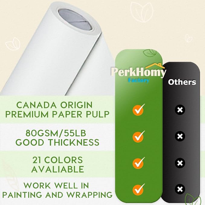 PerkHomy White Kraft Paper Roll 36" x 3 - Image 3