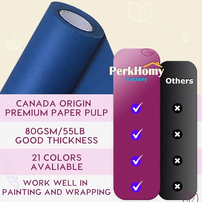 PerkHomy Blue Kraft Paper Roll 17.5" x 960" - Image 3