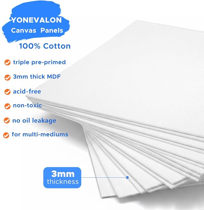 Canvas for Painting, 64 Pack Multi-Size Painting Canvas Board Art Supplies for - Image 3