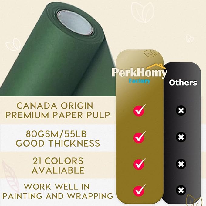 PerkHomy Dark Green Kraft Paper Roll 36" x 1 - Image 3