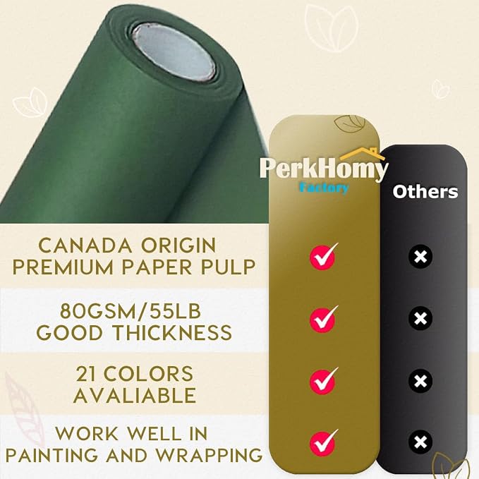 PerkHomy Dark Green Kraft Paper Roll 36" x 3 - Image 2