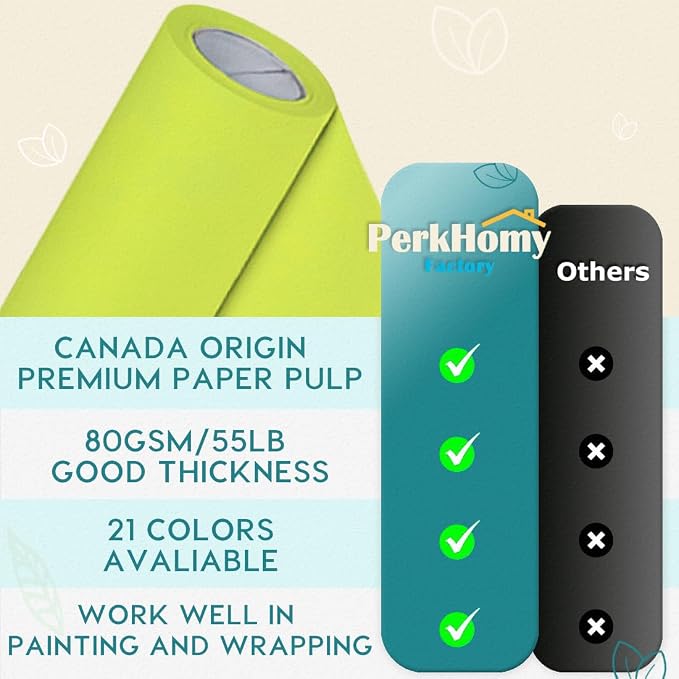 PerkHomy Neon Green Kraft Paper Roll 17.5" x 960" - Image 3