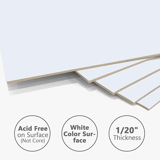 10 Pack Backing Boards, 16x20 Uncut White Mats Matboards, Acid-Free Backerboards for Art Prints, Ideal for Photos, Pictures, Prints, and Frames