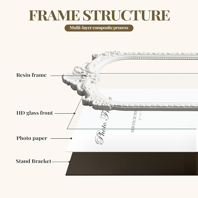 Cuspin 5x7 Picture Frame White Arched Frames, Vintage Ornate Resin Photo Frame - Image 6