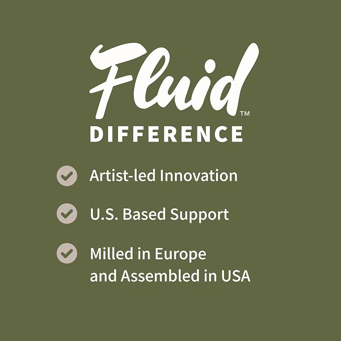Fluid Watercolor Paper Block, 4 x 6 inches, 15 Sheets, 140 lb Cold Press Pad - Image 6