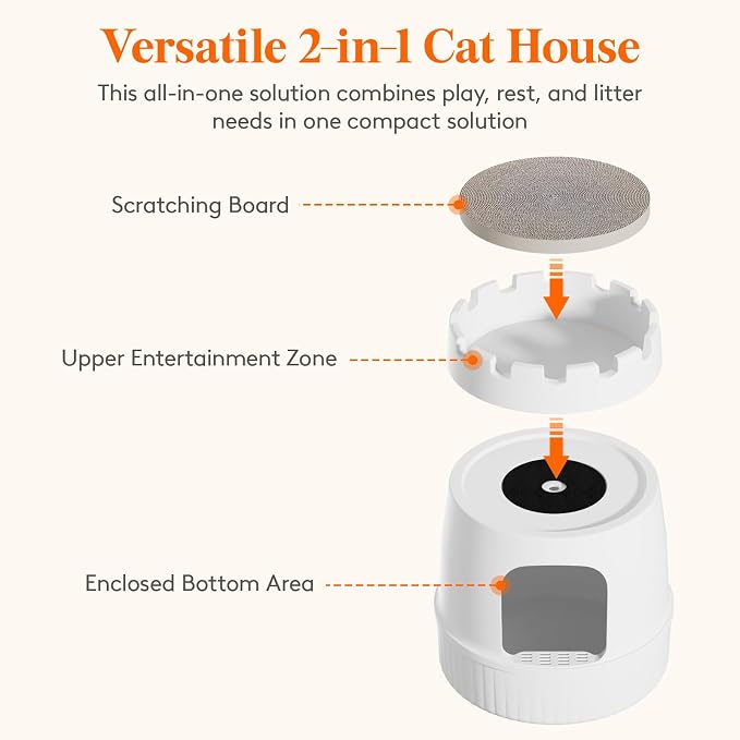 Lifewit Cat Litter Box, Hidden Enclosure Litter Tray - Image 2