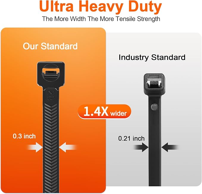 Zip Ties Heavy Duty 12+12 inch, V-Shaped Toothed Double Sided - Image 4