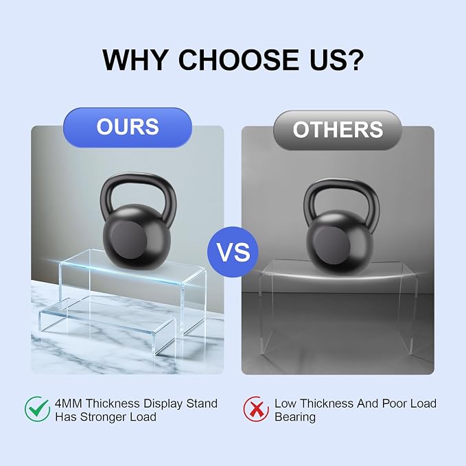 Acrylic Risers 8 Pcs – Clear Rectangular Display - Image 7