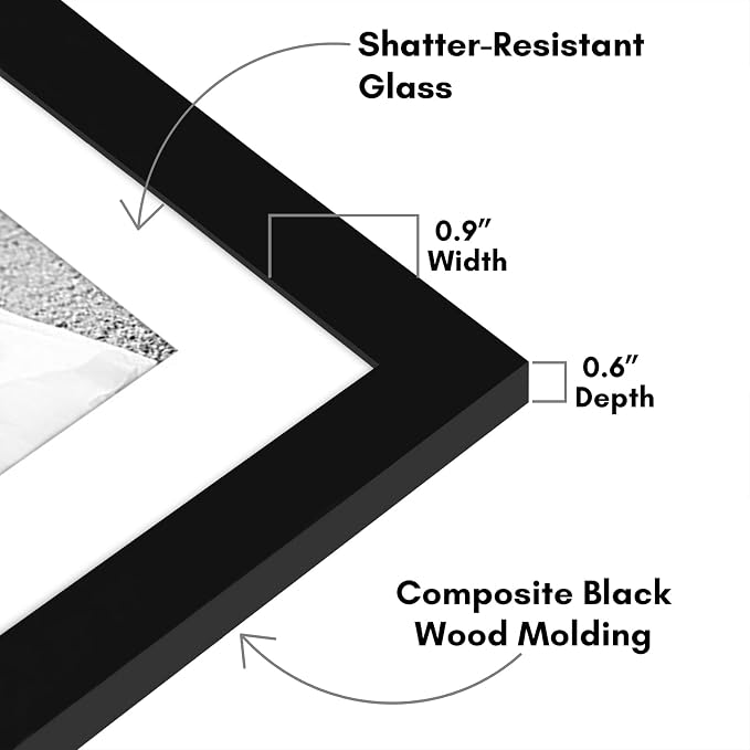 Americanflat Set of 7 Picture Frames - Image 3
