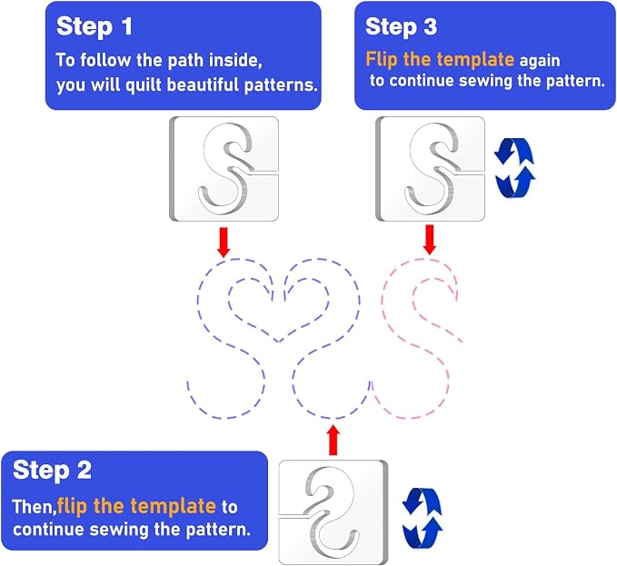 Kapyoo Free Motion Quilting Templates Set Quilting Rulers and Templates - Image 7