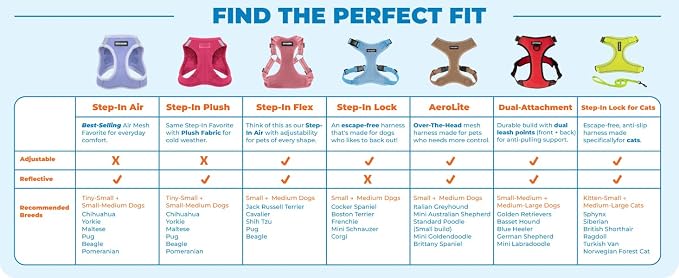 Best Pet Supplies Voyager Step-in Air Harness - Image 9