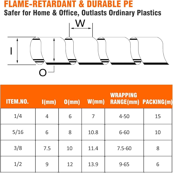 20 Ft Spiral Cable Wrap – 1/2 inch Diameter, PE Wire Organizer - Image 3