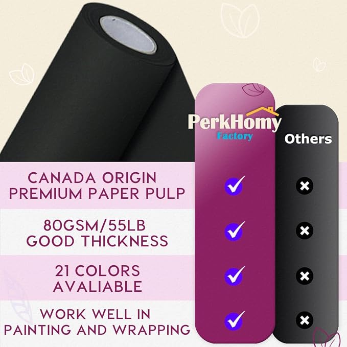 PerkHomy Black Kraft Paper Roll 48" x 3 - Image 2