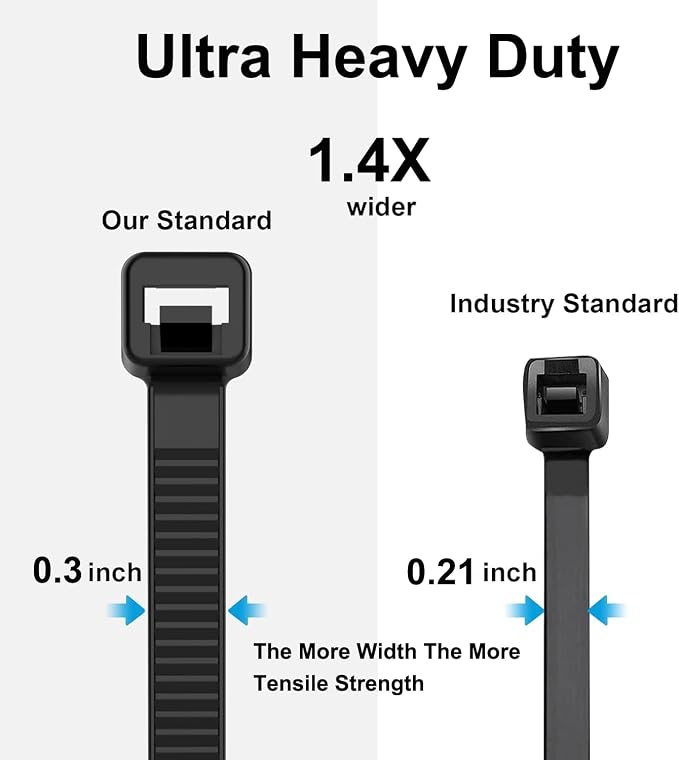 Zip Ties Heavy Duty 12 inch, Toothed Double Sided - Image 3