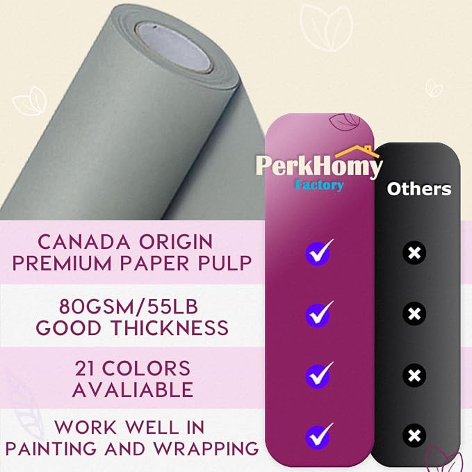 PerkHomy Light Grey Kraft Paper Roll 48" x 1 - Image 3