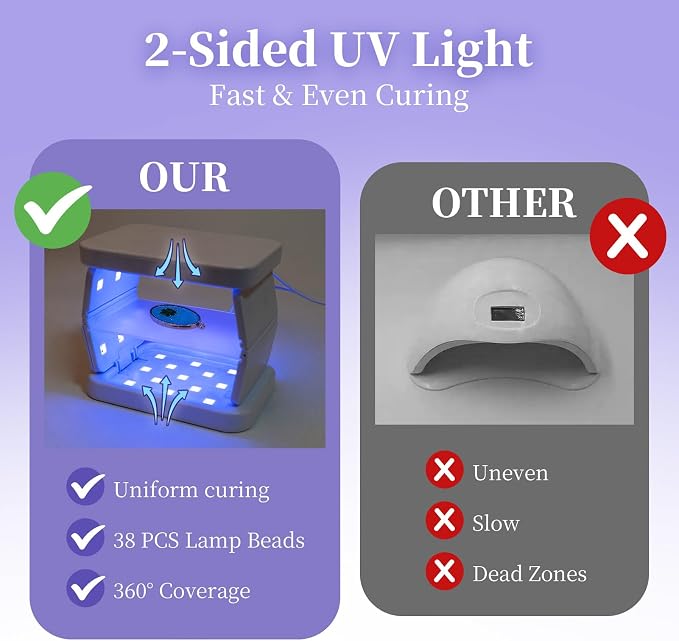 ZEROMX UV Resin Jewelry Making Kit - Image 5