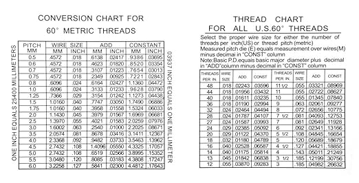 HHIP 4200-0241 48 Piece Thread Wire Measuring Set