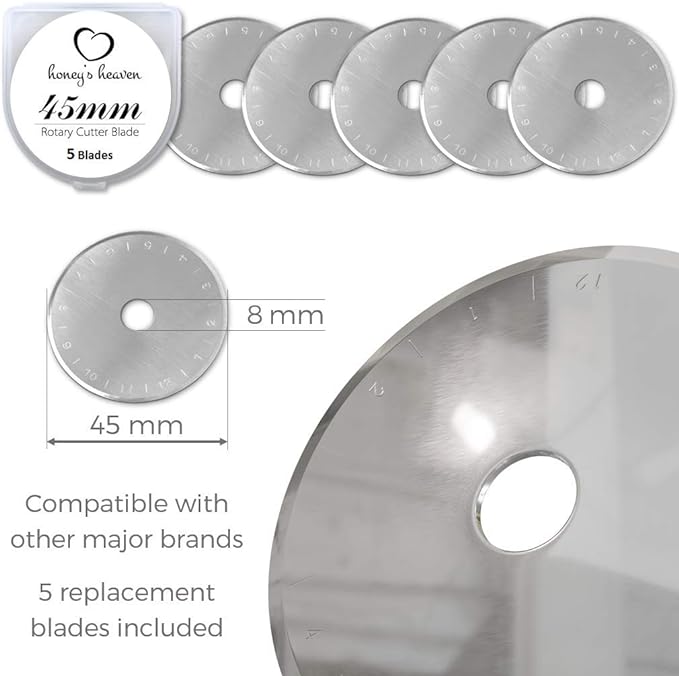 Rotary Cutter Set - Image 5