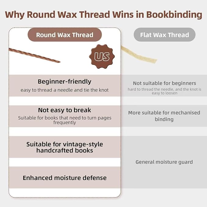 Natural Waxed Thread, 0.55mm/0.8mm, Wax Thread for Handcrafted Wrapping, Sewing, Bookbinding, Leather Threads, Beginners Craft DIY, Hemp Cord (Black/Brown/White, 0.55mm/33 Yards)
