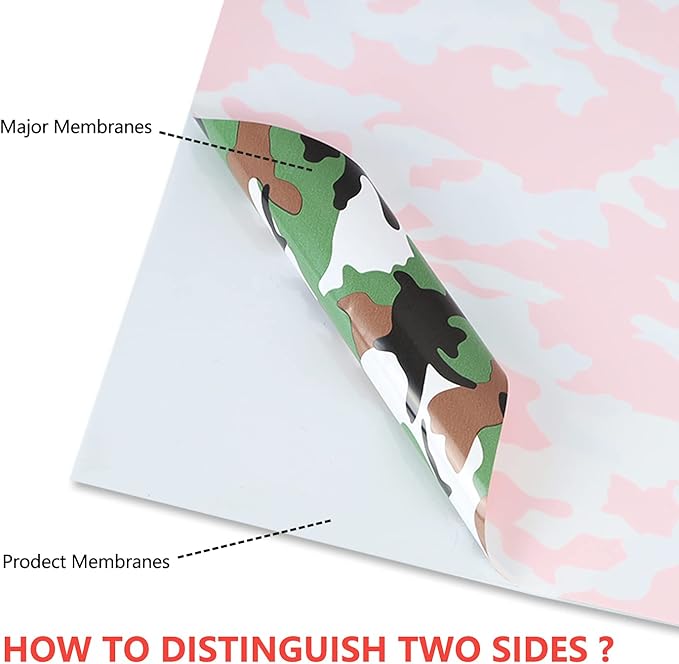 Guangyintong Camouflage Green Heat Transfer Vinyl HTV Rolls, 12" x 8ft PU Iron on Vinyl for T-Shirts, Stretchy Thin Soft HTV for All Cutter Machines, Easy to Cut & Weed
