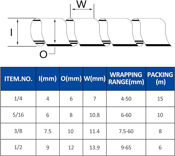 Spiral Cable Wrap - 25 Ft 3/8" Spiral Wire Wrap Cord Covers Bundle Sleeve Hose - Image 5