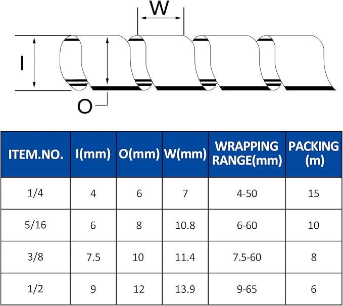 Spiral Cable Wrap - 45 Ft 5/16" Spiral Wire Wrap Cord Covers Bundle Sleeve Hose - Image 5
