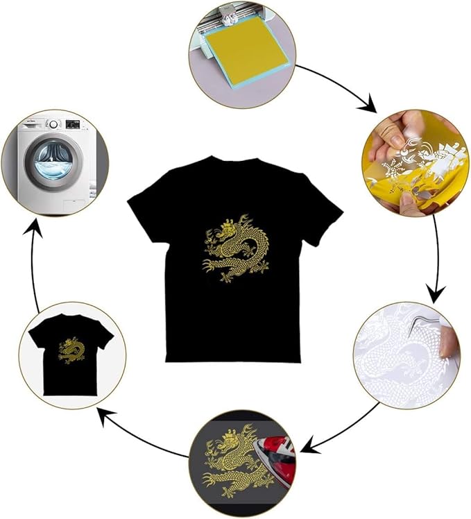Heat Transfer Vinyl Bundle - 43 Pack 12" x 10" PU Iron on Vinyl for T-Shirt, 32 Assorted Colors HTV Vinyl for Heat Press Machine - Easy to Cut, Weed & Transfer