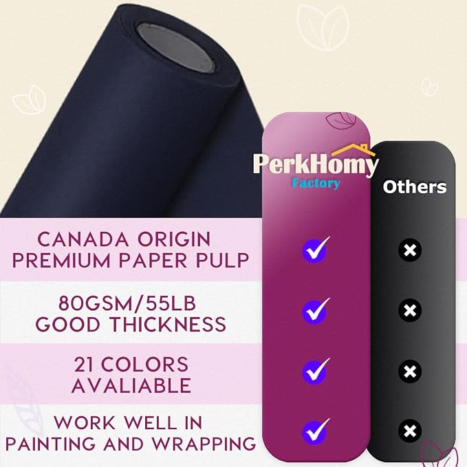 PerkHomy Navy Blue Kraft Paper Roll 48" x 3 - Image 2