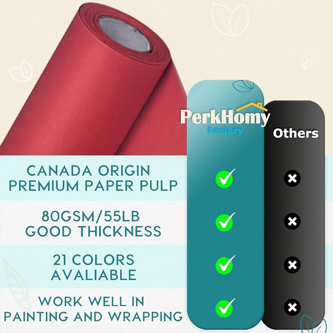PerkHomy Red Kraft Paper Roll 48" x 3 - Image 2